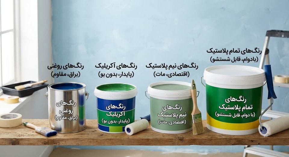انواع رنگ ساختمانی؛ راهنمای انتخاب رنگ روغنی، اکریلیک، نیمپلاستیک و تمامپلاستیک