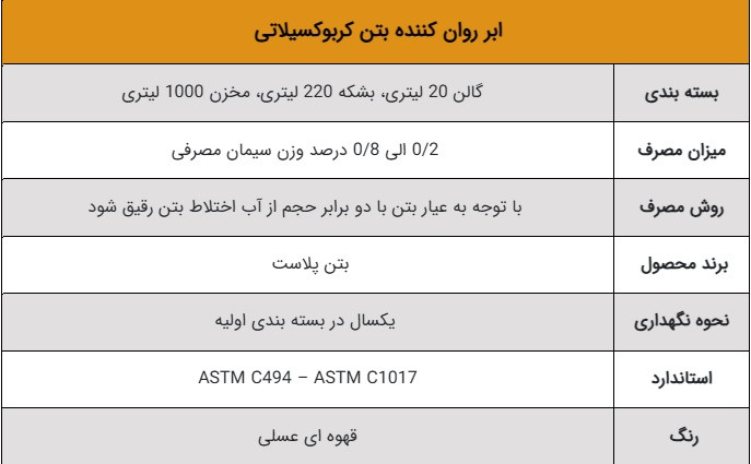 جدول مشخصات ابر روان کننده کربوکسیلاتی